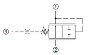 Logic Element